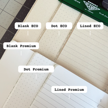 Handmade Notebook / Travelers Notebook Inserts, Pet Rat Meadow